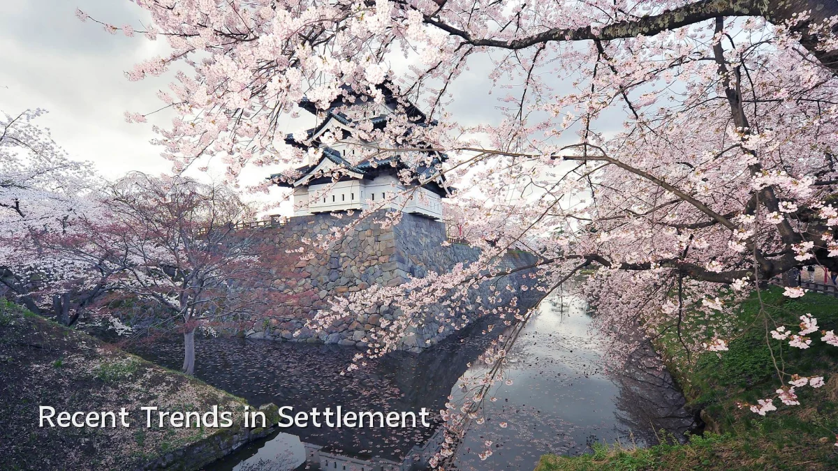 Recent Trends in Settlement